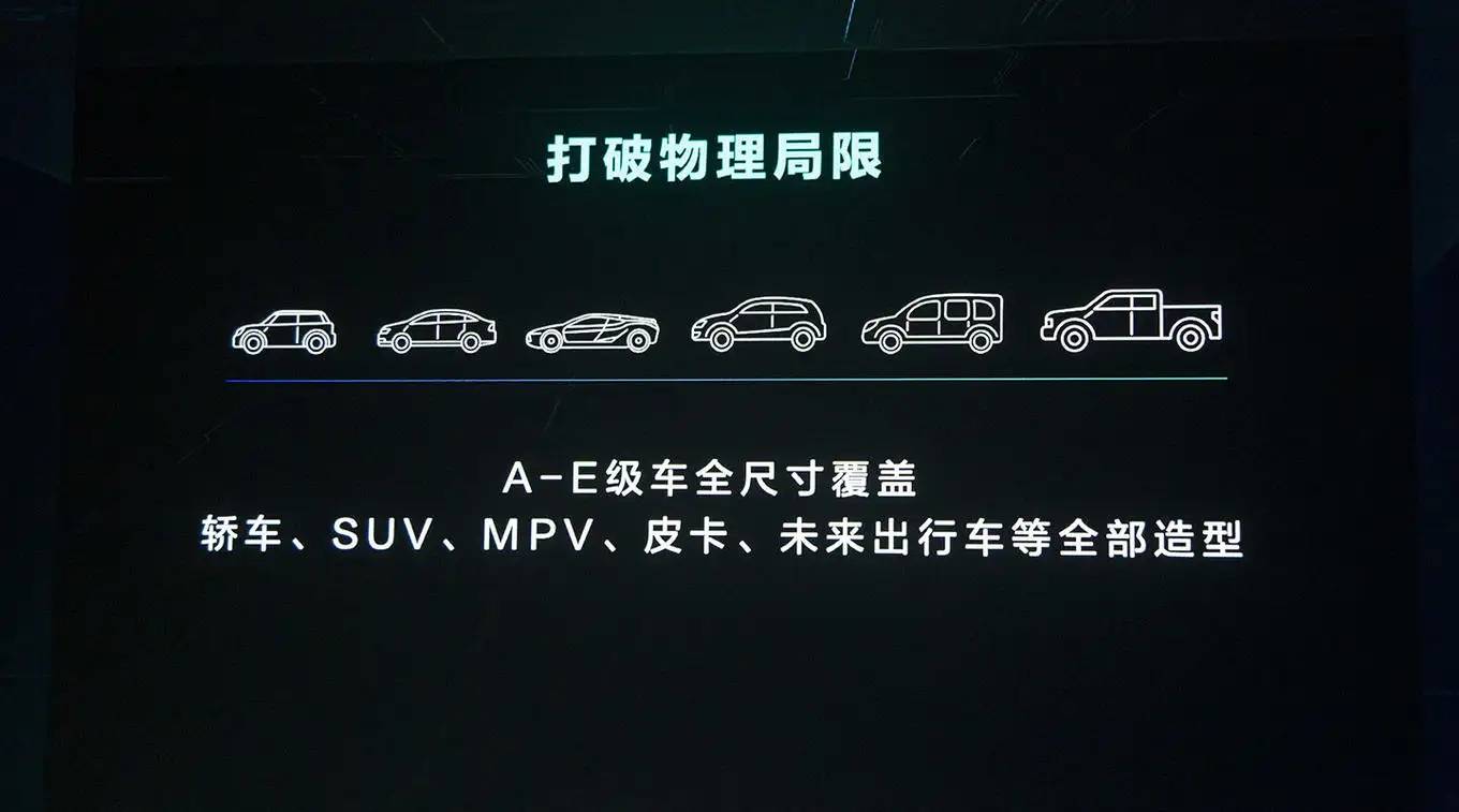 00后会买20万的奔驰“老头乐”吗？