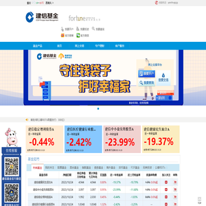 建信基金