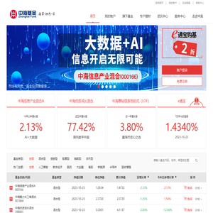 中海基金管理有限公司