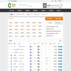 网站友情链接,友情链接交换,友情链接平台