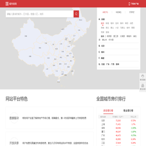 城市房网