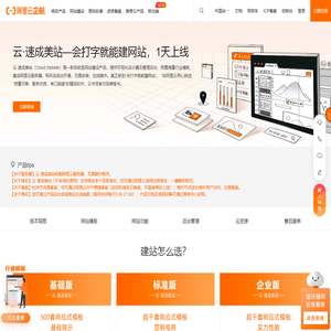 企业网站建站模板