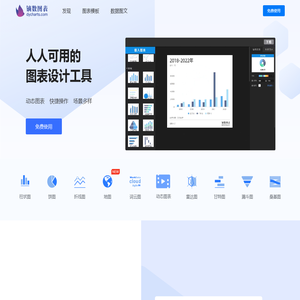 镝数图表