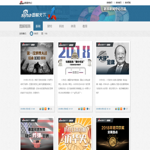 图解新闻