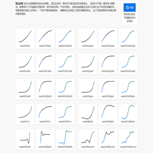缓动函数速查表