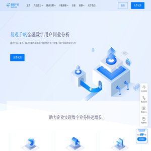 易观千帆