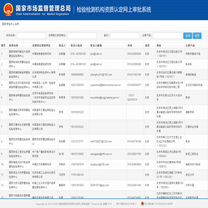 国家质检中心名录