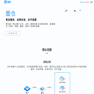 图仓