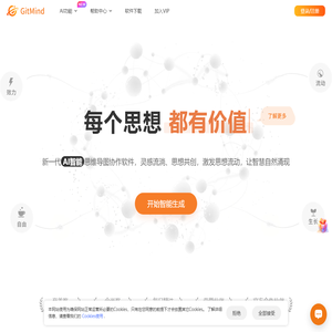 GitMind