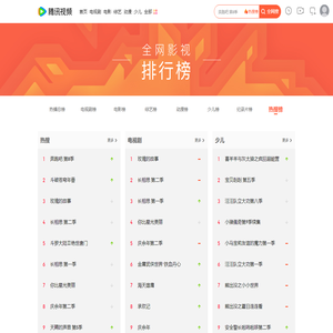 全网影视排行榜
