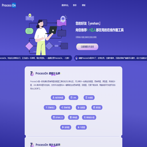 yeshan  邀请您加入Processon