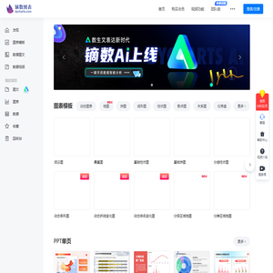 镝数图表