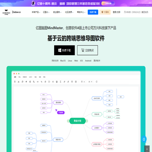 亿图脑图MindMaster