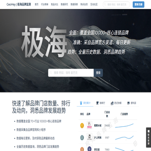 极海品牌监测