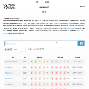 网站测速工具