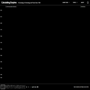 Calculating