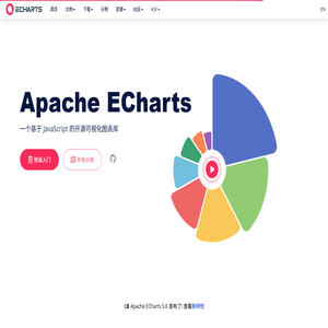Apache