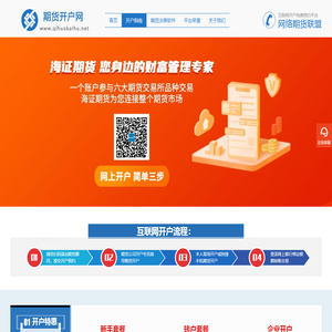期货开户网：期货手续费加一分标准