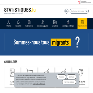Statistiques