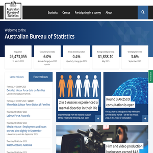 Australian