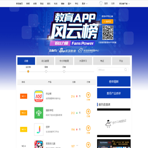 教育APP风云榜