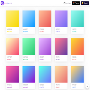 Gradient
