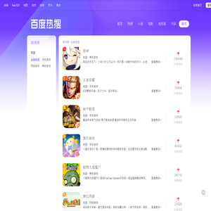 百度热搜
