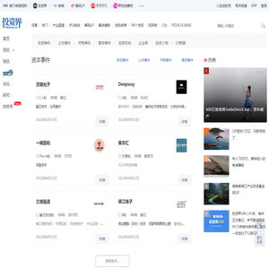 清科数据